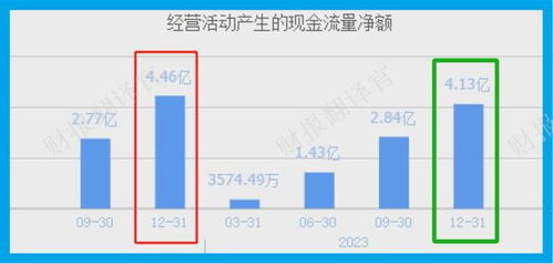 科技引領(lǐng)綠色發(fā)展 中科院體系下節(jié)能環(huán)保上市公司的創(chuàng)新實(shí)踐與未來(lái)展望